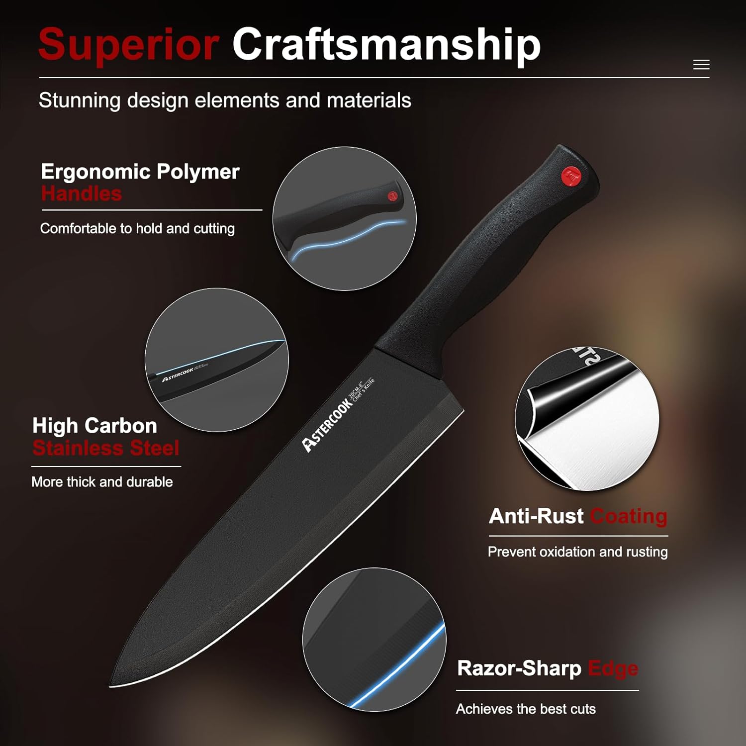 Knife Set, Astercook 15 Pieces Knife Sets for Kitchen with Block, Dishwasher Safe Kitchen Knife Set with Built in Sharpener Block